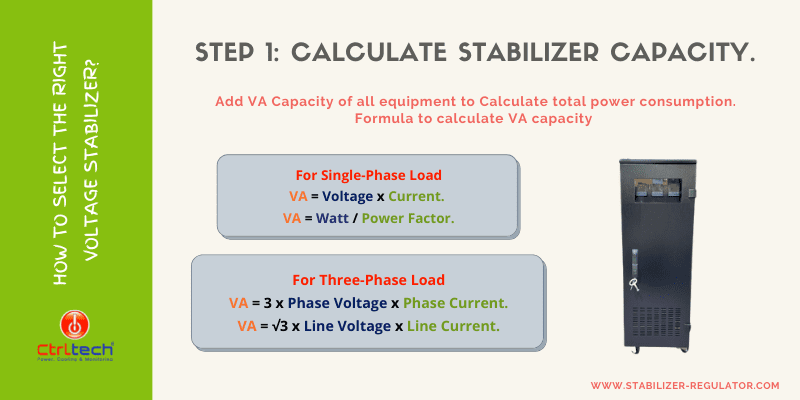 How to calculate voltage stabilizer rating?