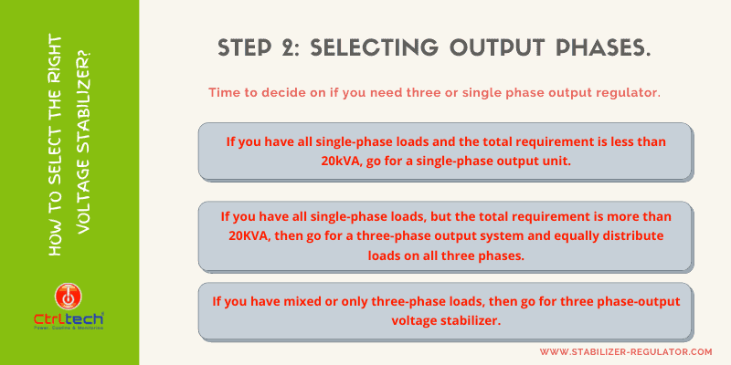 How to select three or single phase for voltage regulator?