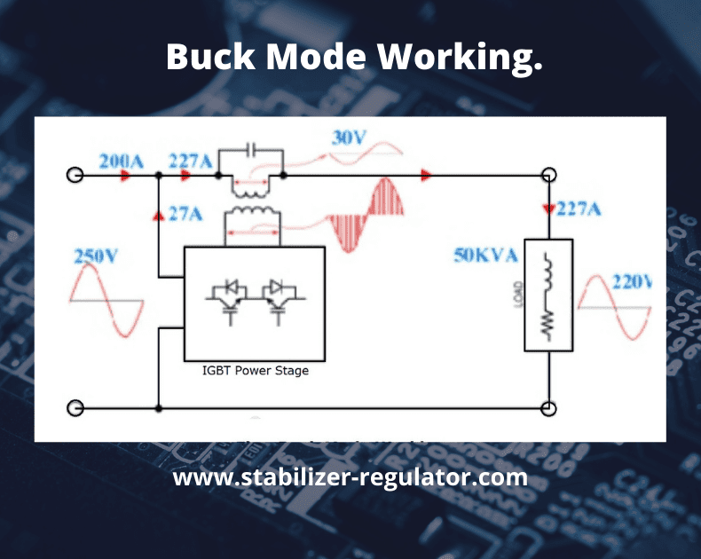 Buck mode working of a IGBT voltage regulator