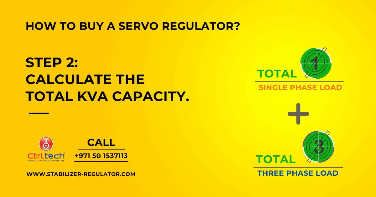 Calculate total KVA rating of a servo motor regulator.